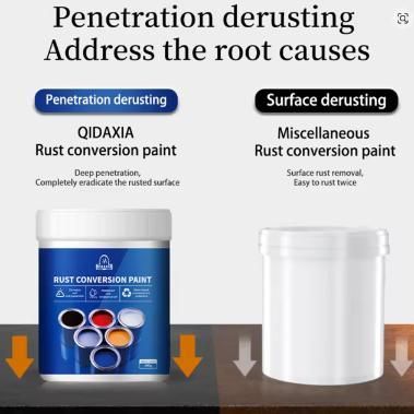 Anti-Rust Paint for Metal - 🔥 Buy 1 Get 1 Free 🔥 - 600gm