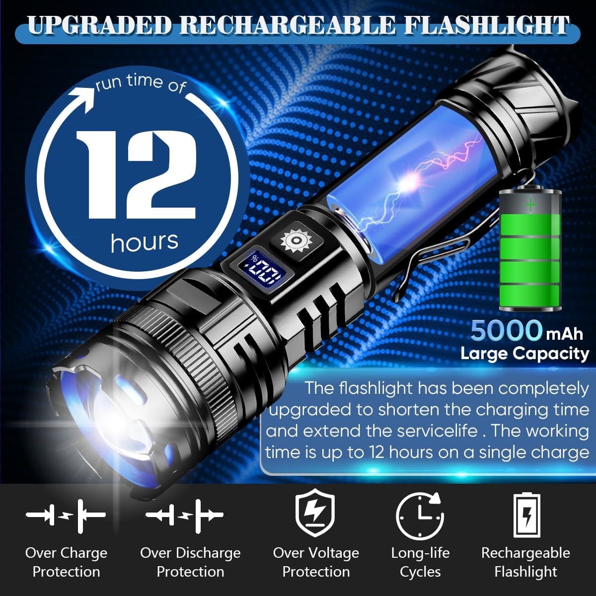 High Power Ultra Bright FlashLight  - Survival Gear for Camping, Security