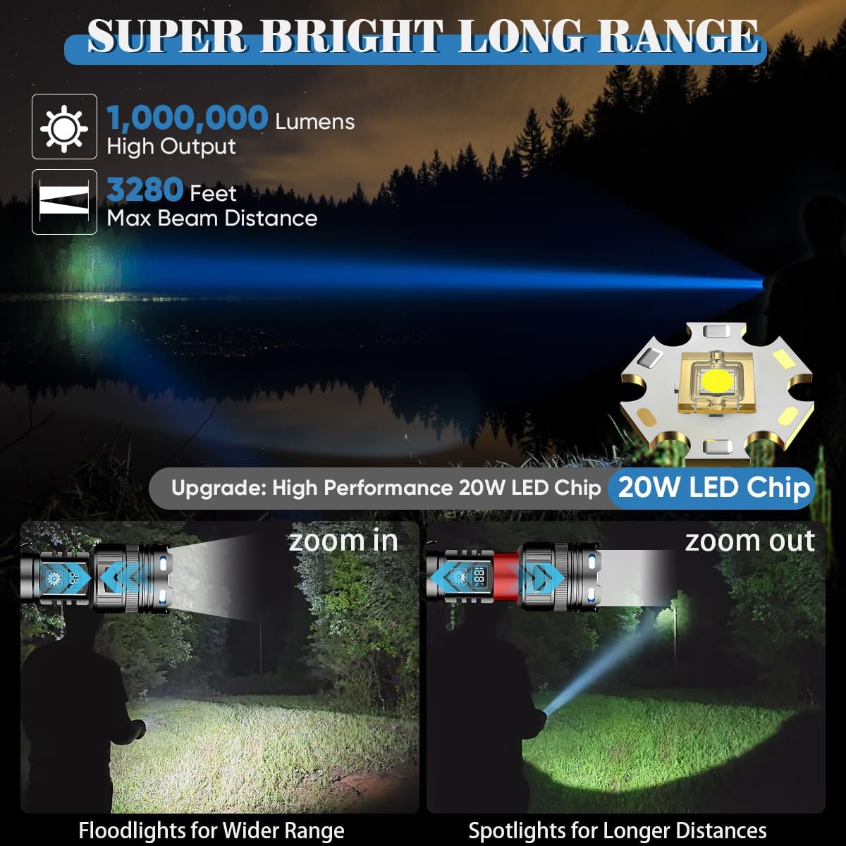 High Power Ultra Bright FlashLight  - Survival Gear for Camping, Security