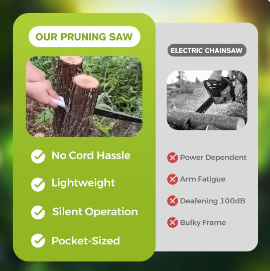 Universal Pruning Foldable Saw with Plastic Cover 🔥