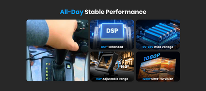 4.3” HD Rear View Monitor -  Compatible With All Vehicle