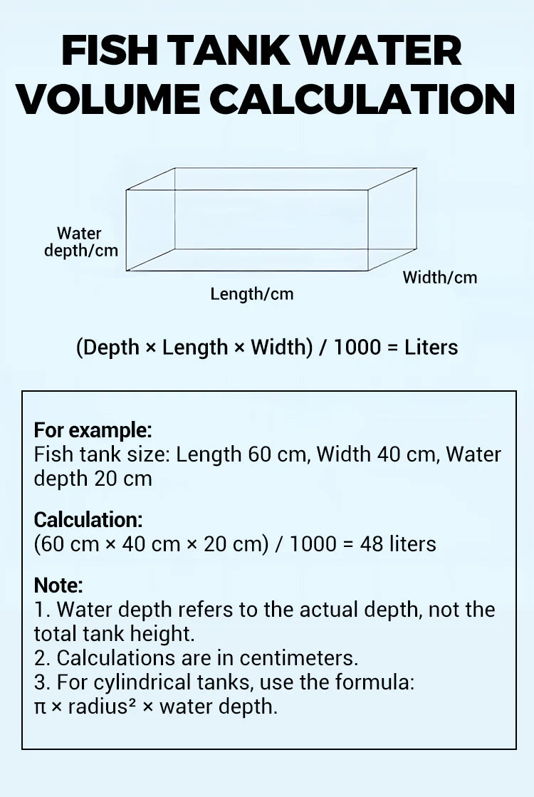 Aquarium Purifying Tablets (Pack of 140) – Safe for All Fish | 1 to 4 tab per 10L