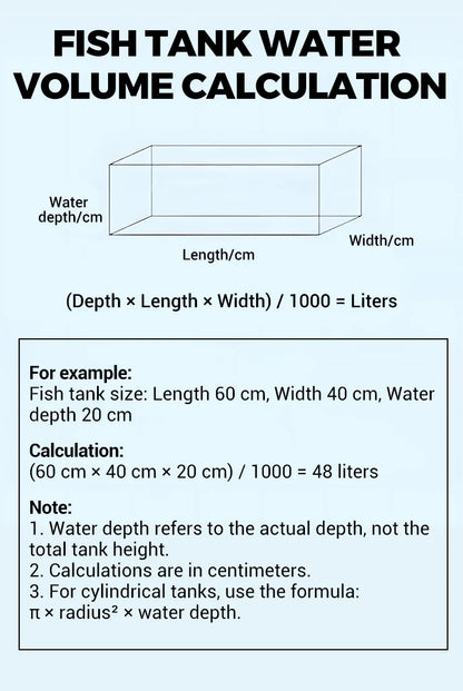 Aquarium Purifying Tablets (Pack of 140) – Safe for All Fish | 1 to 4 tab per 10L